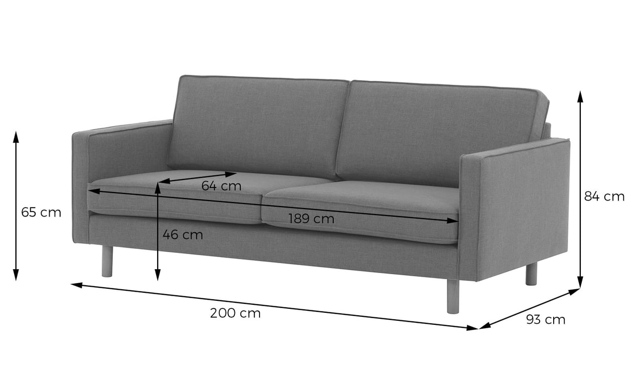Dimensions